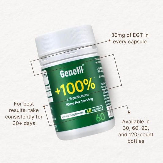 Starting L-Ergothioneine: A Realistic Guide to Your First 30 Days