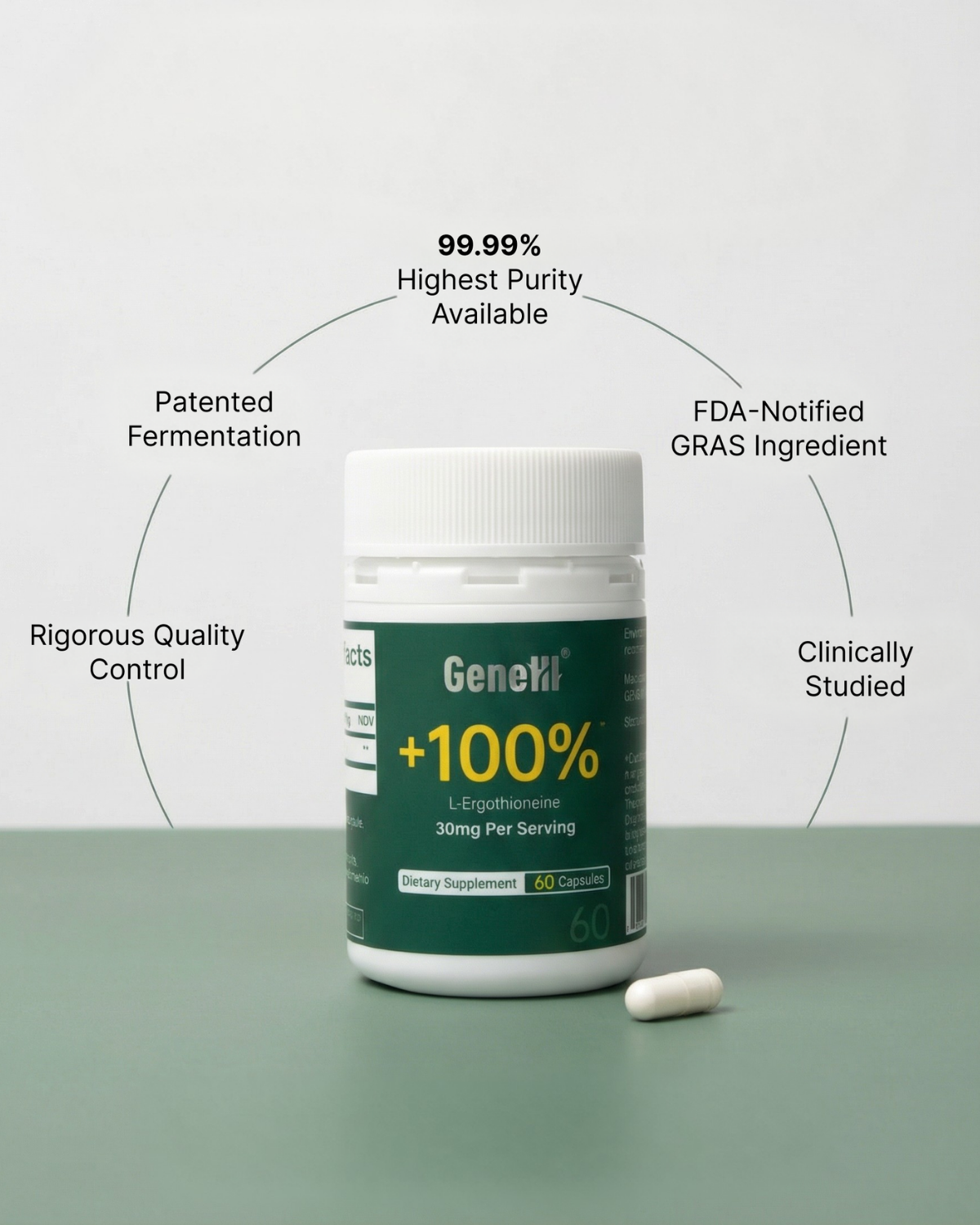 GeneIII® L-Ergothioneine 30mg