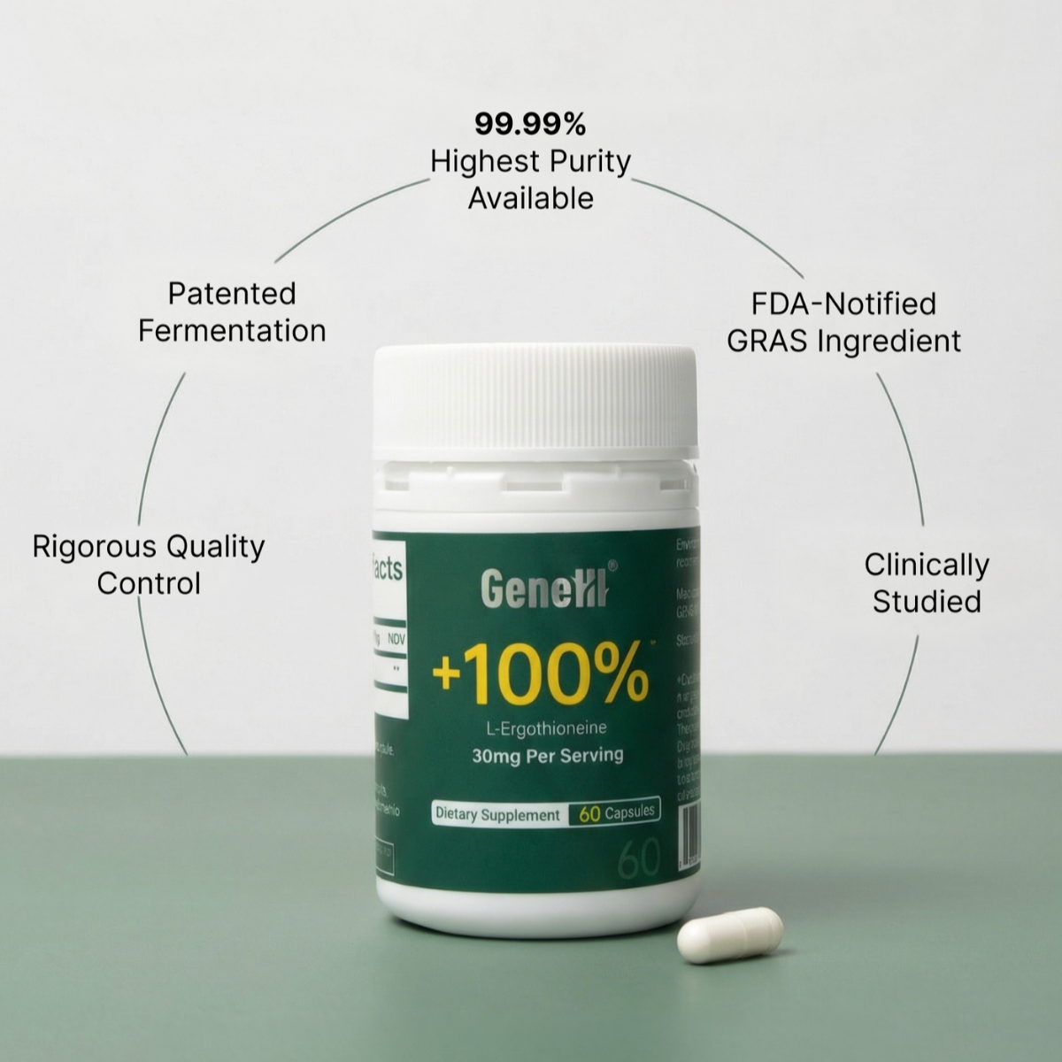 GeneIII® L-Ergothioneine 30mg