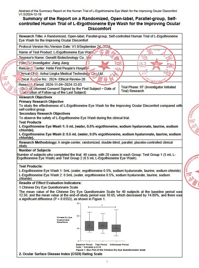 Summary of the Report on a Randomized, Open-label, Parallel-group, Self- controlled Human Trial of L-Ergothioneine Eye Wash for the Improving Ocular Discomfort